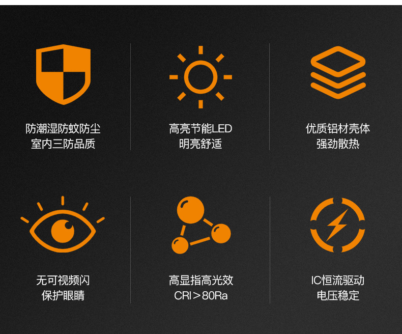 LED panel lights, circular and square recessed downlights, recessed side-emitting small panel lights, ultra-thin panel lights pic 5