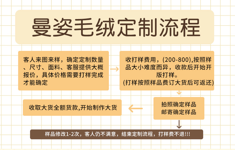 可爱水豚星星卡皮巴拉毛绒挂件包包钥匙扣挂饰玩偶公仔卡通小暹罗详情2