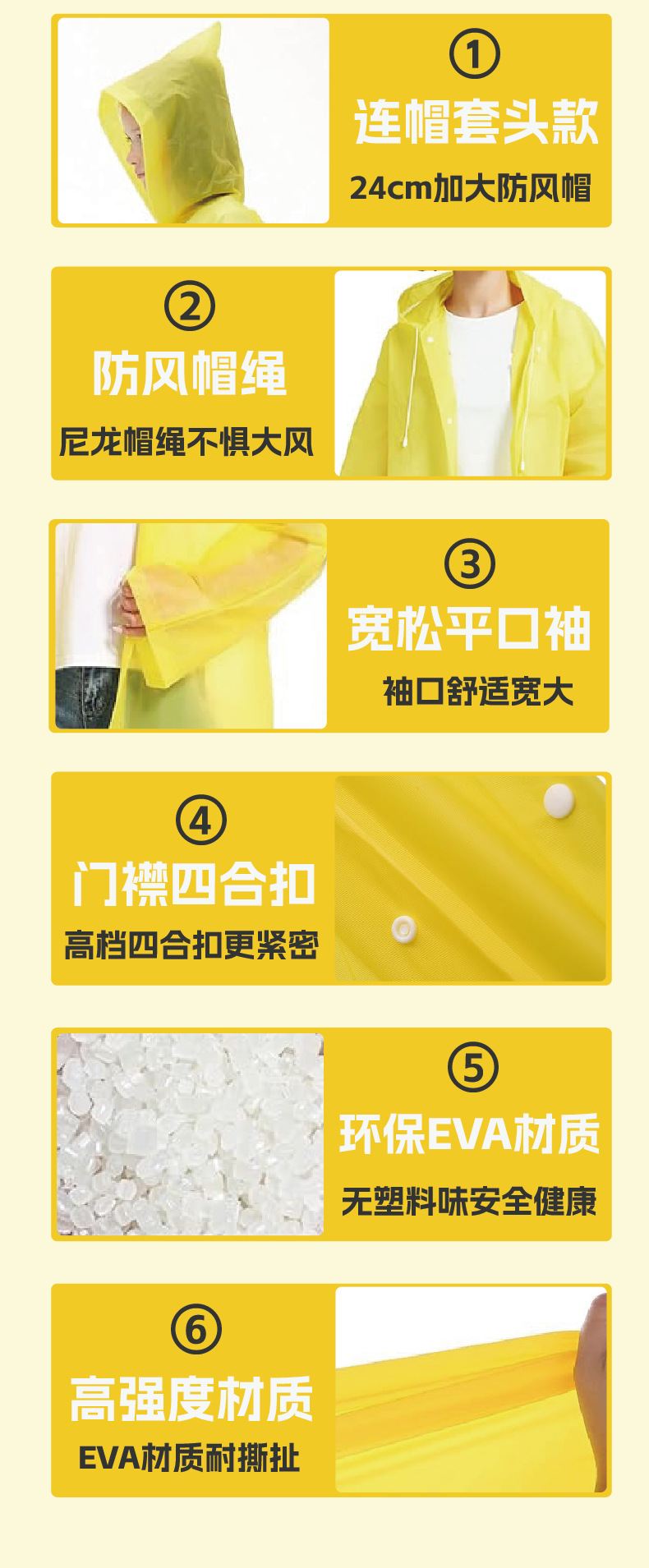 批发加厚一次性儿童雨衣EVA加厚连体学校户外旅行景区厂家批发详情3