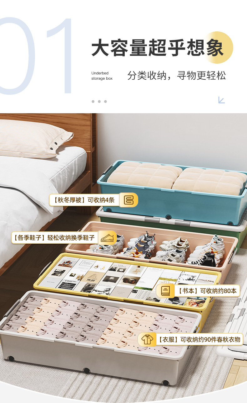 床底收纳箱带轮抽屉式扁平衣服被子储物神器家用整理箱床下收纳盒详情2