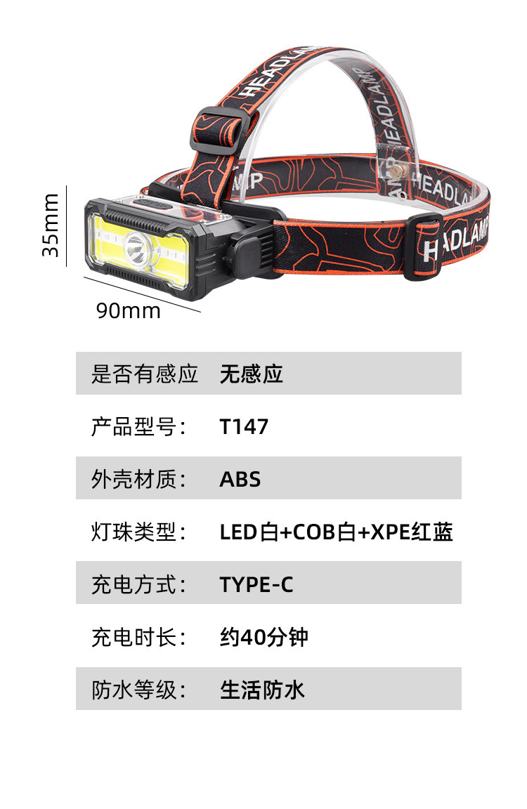 跨境新款感应头灯Type-C充电户外智能屏显跑步钓鱼LED强光头灯详情23