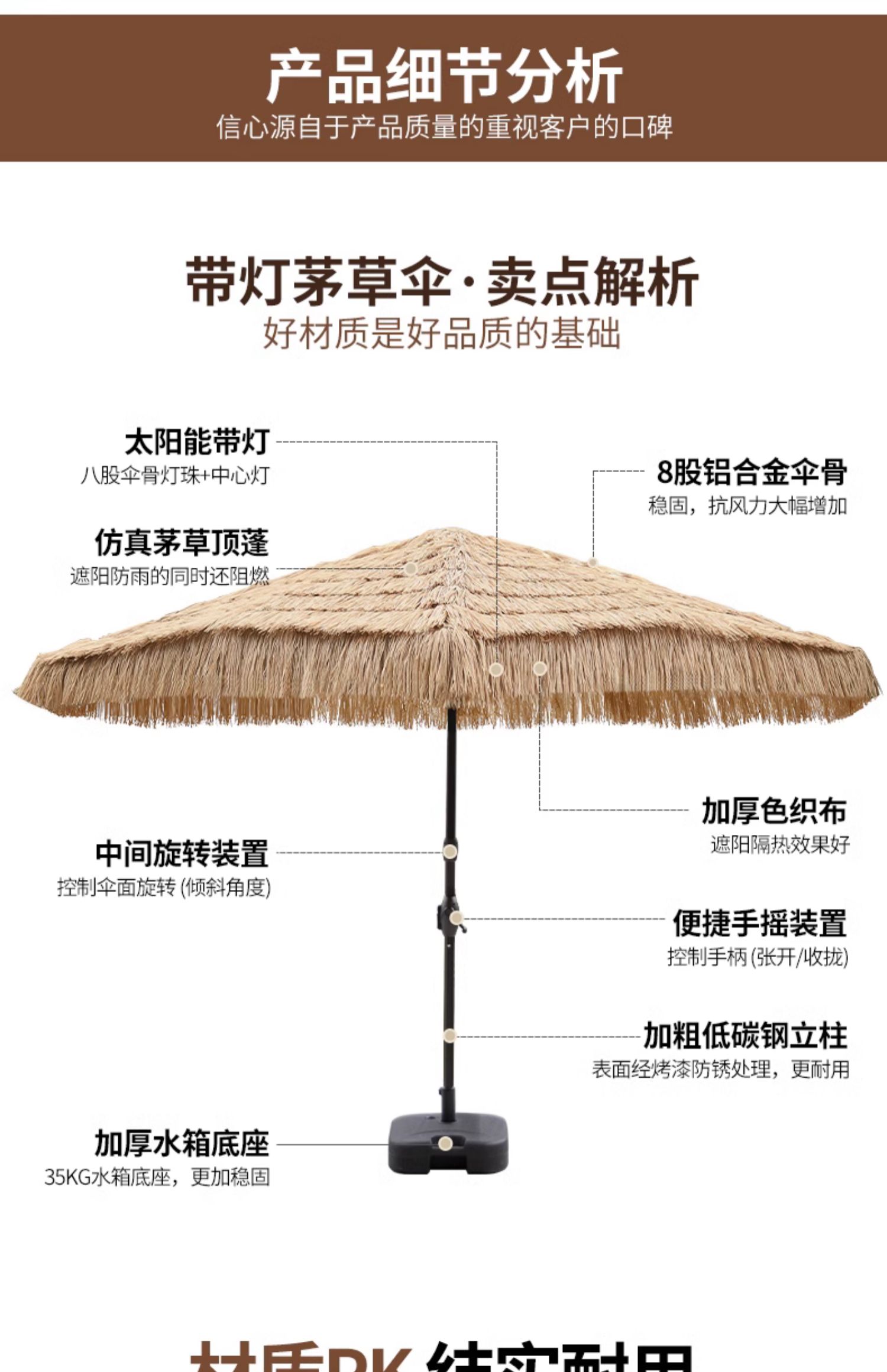 3MLE茅草伞户外遮阳伞庭院伞中柱伞室外摆摊太阳伞露营草棚稻详情18