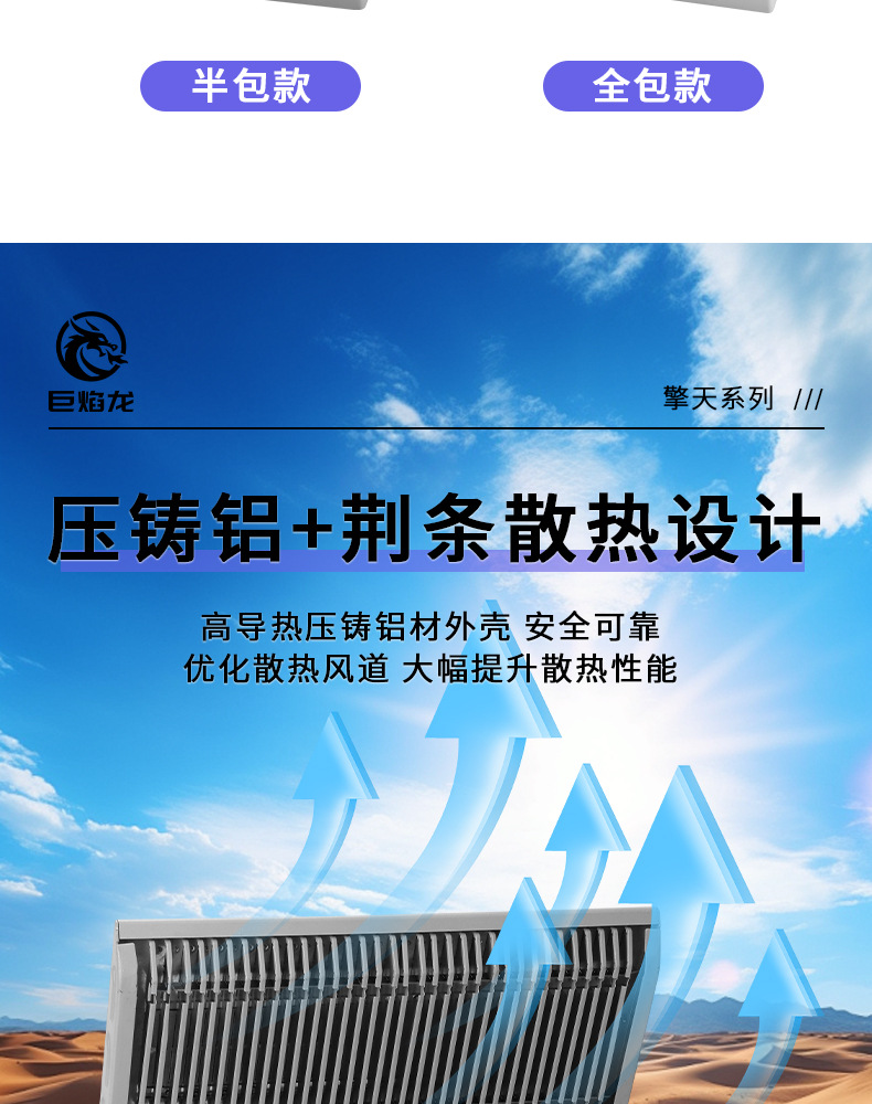 LED high-power floodlights, outdoor waterproof square spotlights, high-intensity ultra-bright sports field searchlights, high-pole floodlights pic 11