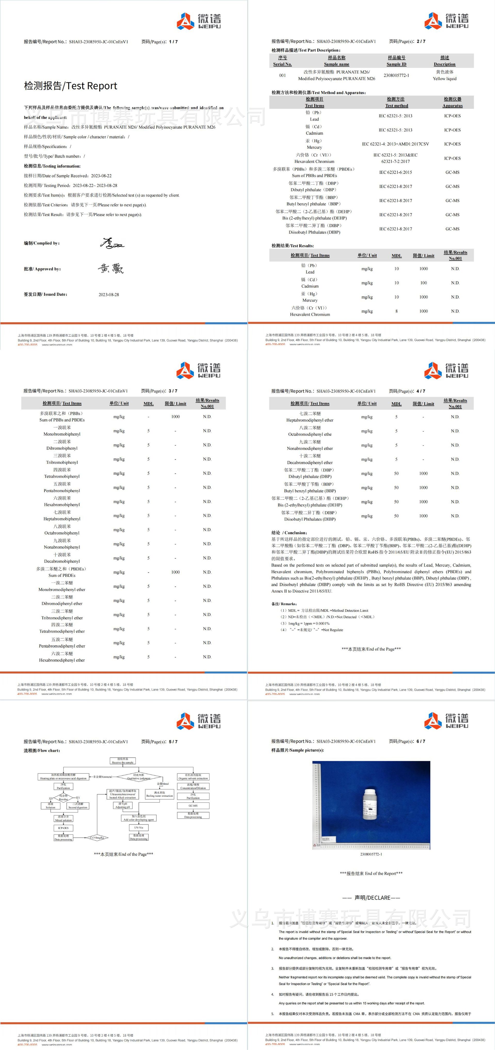 正品三丽鸥慢回弹解压批发摆摊手办娃娃玩偶挂件儿童玩具捏捏乐详情3