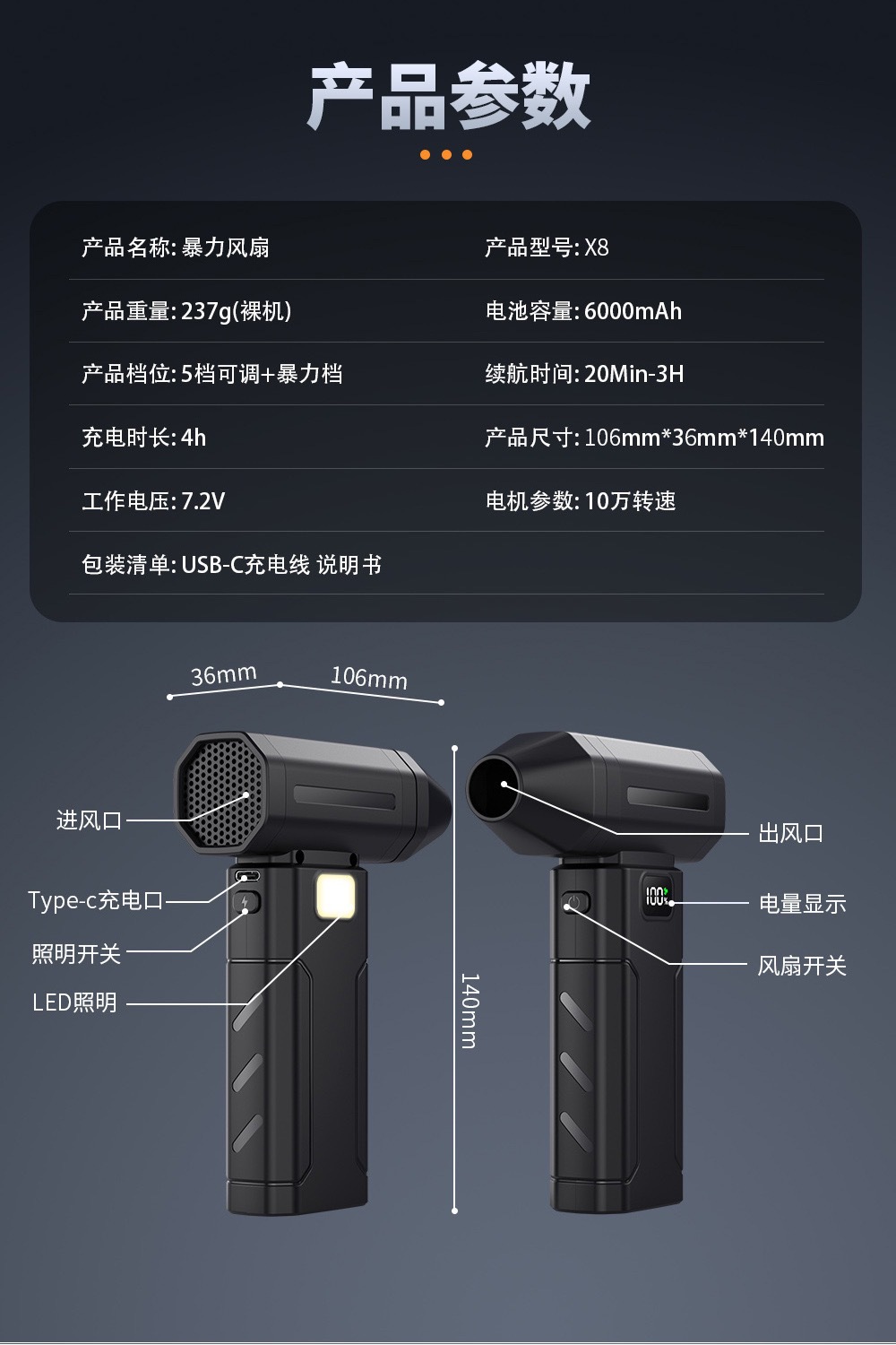 跨境新款X8暴力风扇高速增压飓风涡轮鼓风机无线手持便携式吹风机详情5