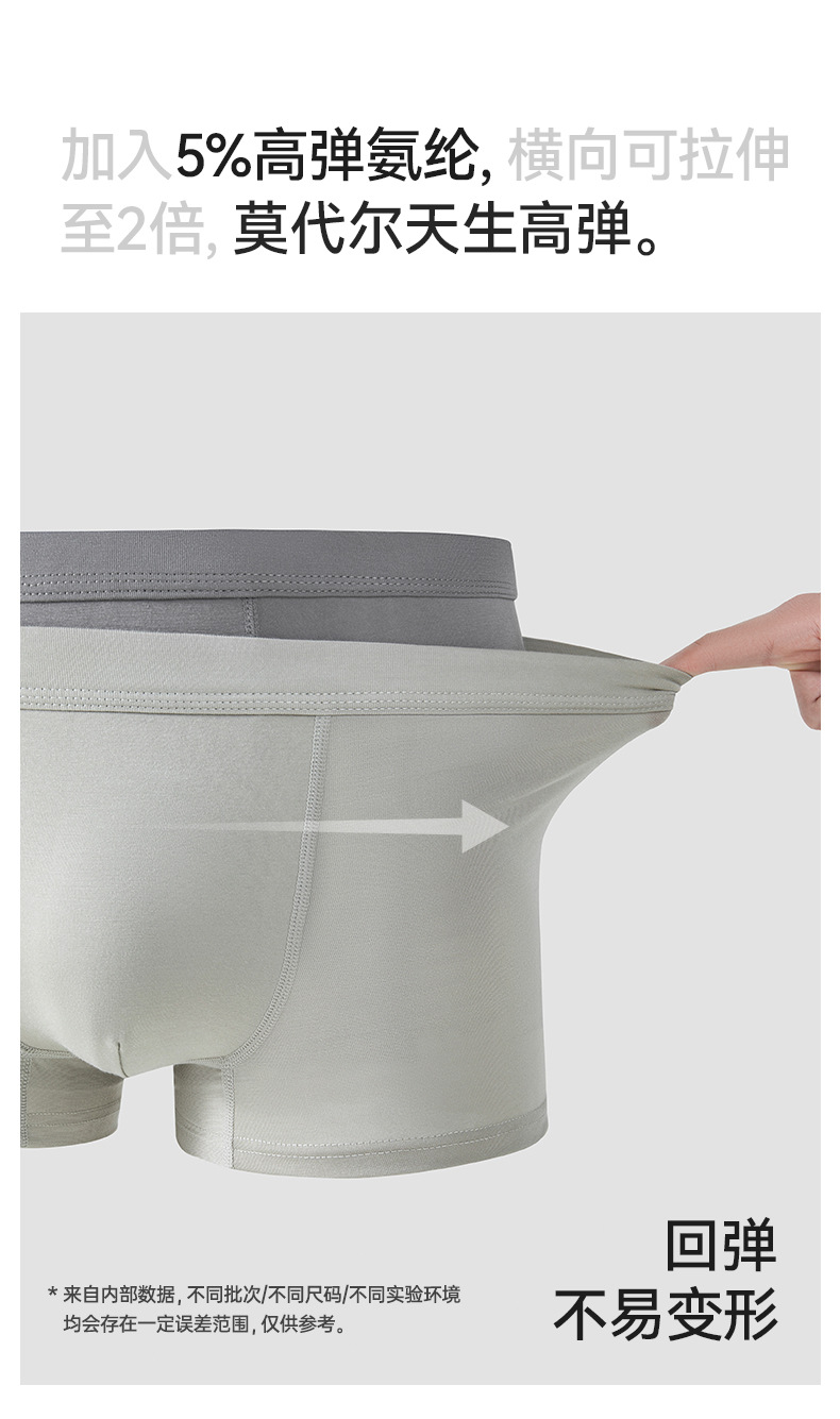 新款莫代尔男士内裤平角7a抗菌秋冬季透气大码男生四角内裤头详情10
