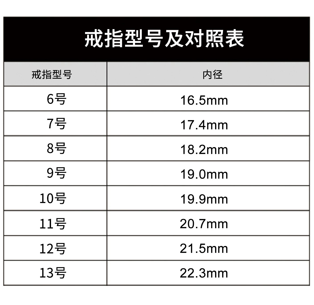 SR01智能戒指心率血氧血压睡眠计步运动深度防水Smart Ring可游泳详情2