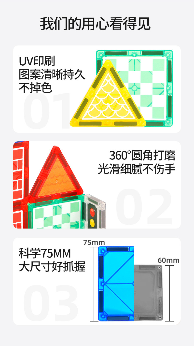 ONSHINE/ Childhood Infinity 4D Diamond Surface Nature Three-Dimensional Color Window Magnetic Sheet Urban Traffic Engineering Architecture pic 12
