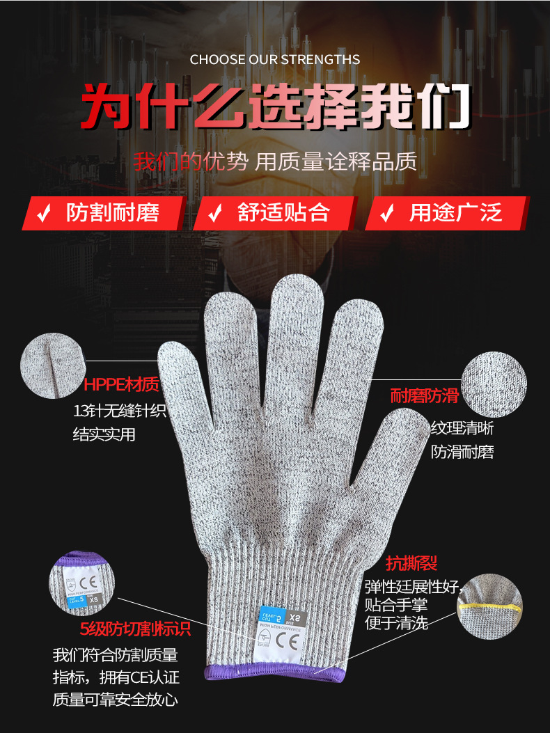 防切割手套劳保5级防割工地干活防滑防刀割手套加厚耐磨手套批发详情2