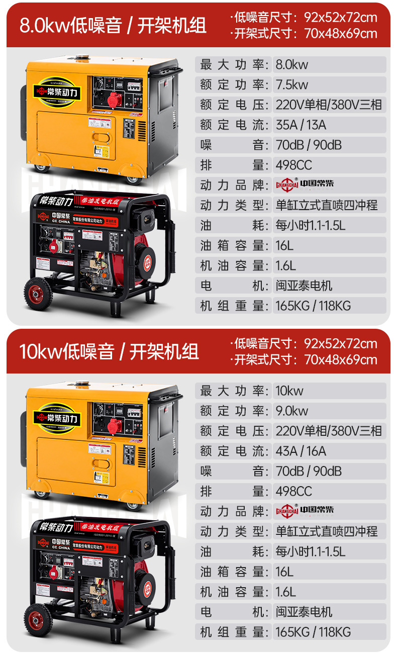 常柴10千低噪柴油发电机组5KW3/6/8/12KVA小型家用220V三相380V详情8