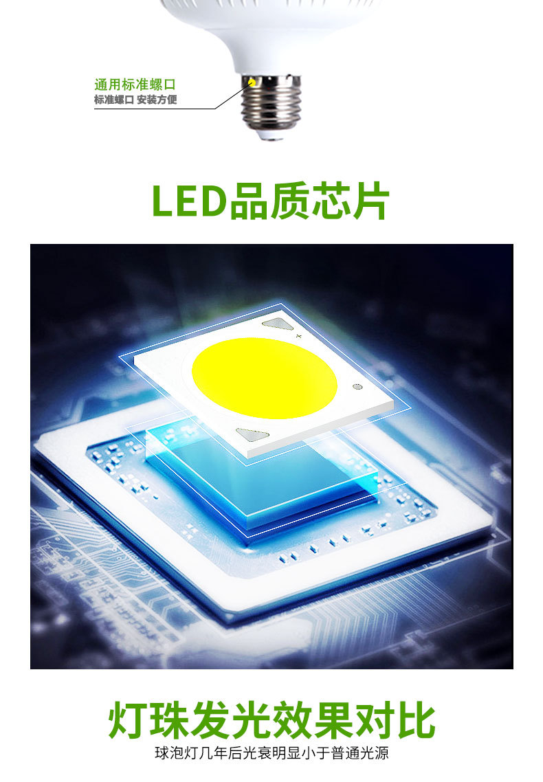Ultra-bright, energy-saving and power-saving LED bulb for home indoor living room, B22 socket, E27 bulb pic 3