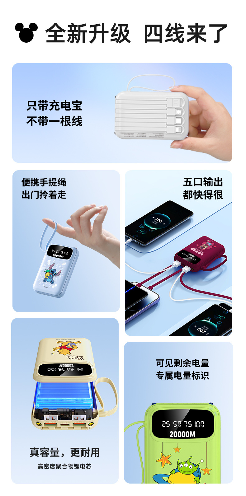 Disney-authorized power bank with a capacity of 10,000 mah, featuring four-wire fast charging and digital display, is a compact and portable power bank with 3C certification. Wholesale price from the original factory pic 7