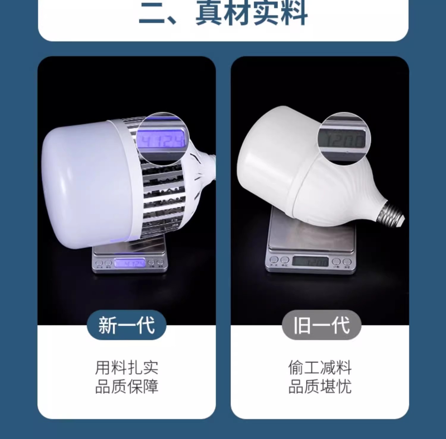 LED大功率灯泡螺口E27家用超亮球泡灯强光工地厂房车间节能照明灯详情6
