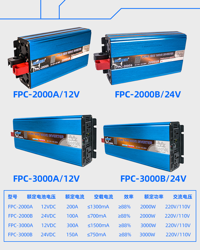 Sol Cross-border vehicle-mounted electric vehicle storage and charging sine wave integrated 3000W inverter Sine wave inverter pic 4