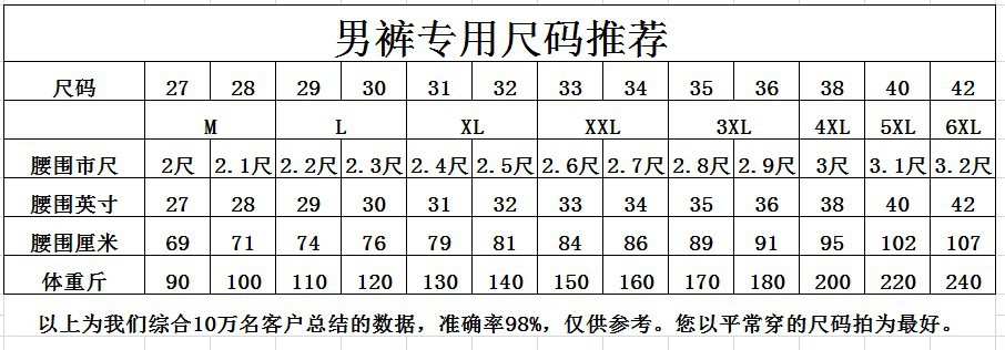 莱赛尔牛仔裤男200斤新疆棉宽松直筒裤 春夏款轻薄透气休闲裤男士详情22