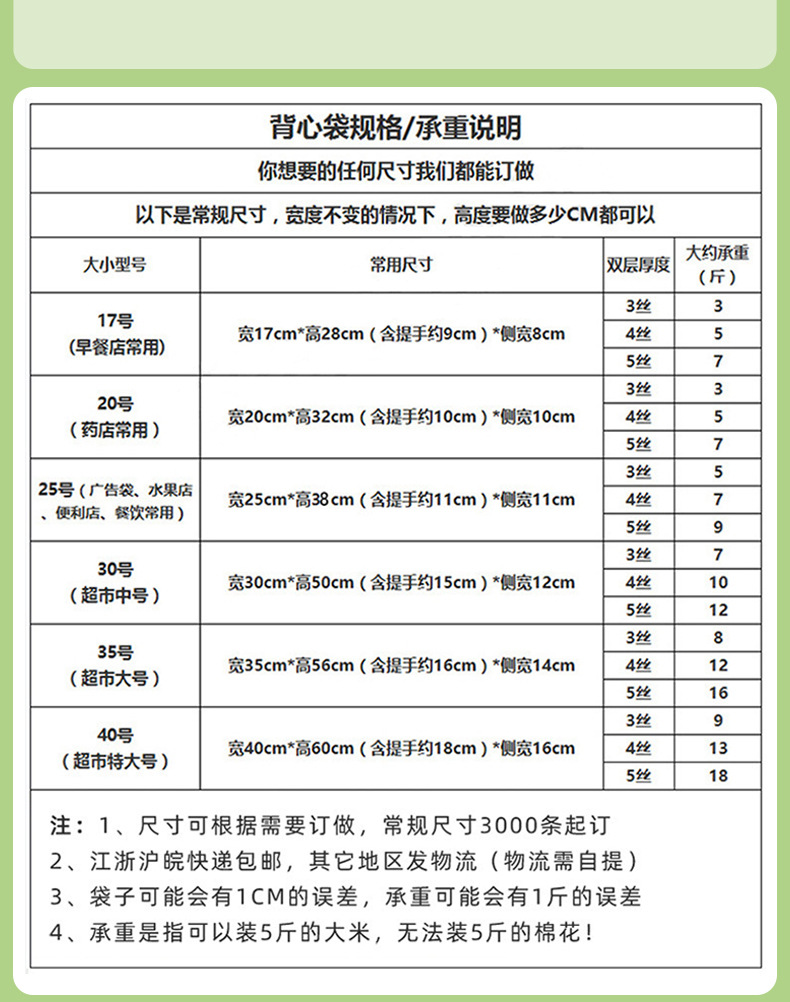 定制环保塑料购物袋水果背心袋手提包装袋印logo便携降解可降解袋详情8