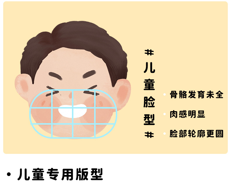冬季澳绒保暖口罩男女童防寒防风面罩透气护眼角骑行立体卡通脸罩详情8