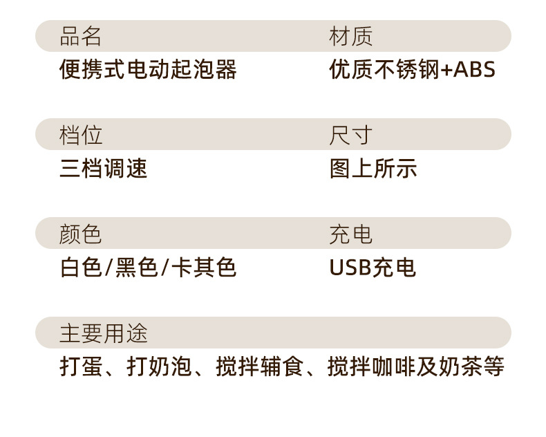 Electric milk frother, household milk frother, coffee frother, milk mixer, handheld egg beater, milk mixer, wireless pic 19