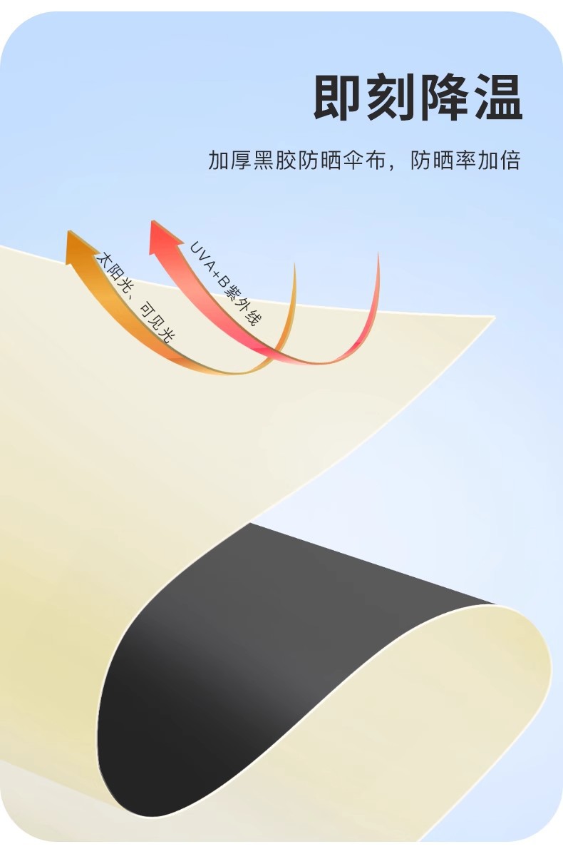 遮阳伞小巧便携扁六折超轻太阳伞防晒防紫外线迷你口袋伞女卡包伞详情10