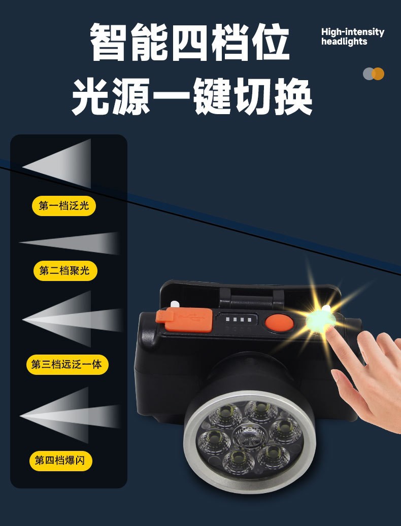 Pailide Cross-border high-power sensor headlamp with long-range flashing integrated 6+1 strong light aluminum alloy for outdoor night fishing and cycling pic 16