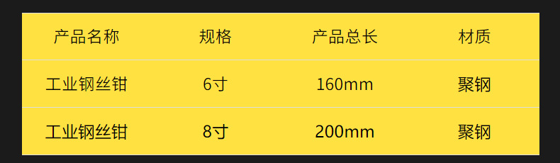 源头工厂8寸钢丝钳尖嘴钳6寸斜嘴钳多功能手钳子省力平口钳钳子详情5