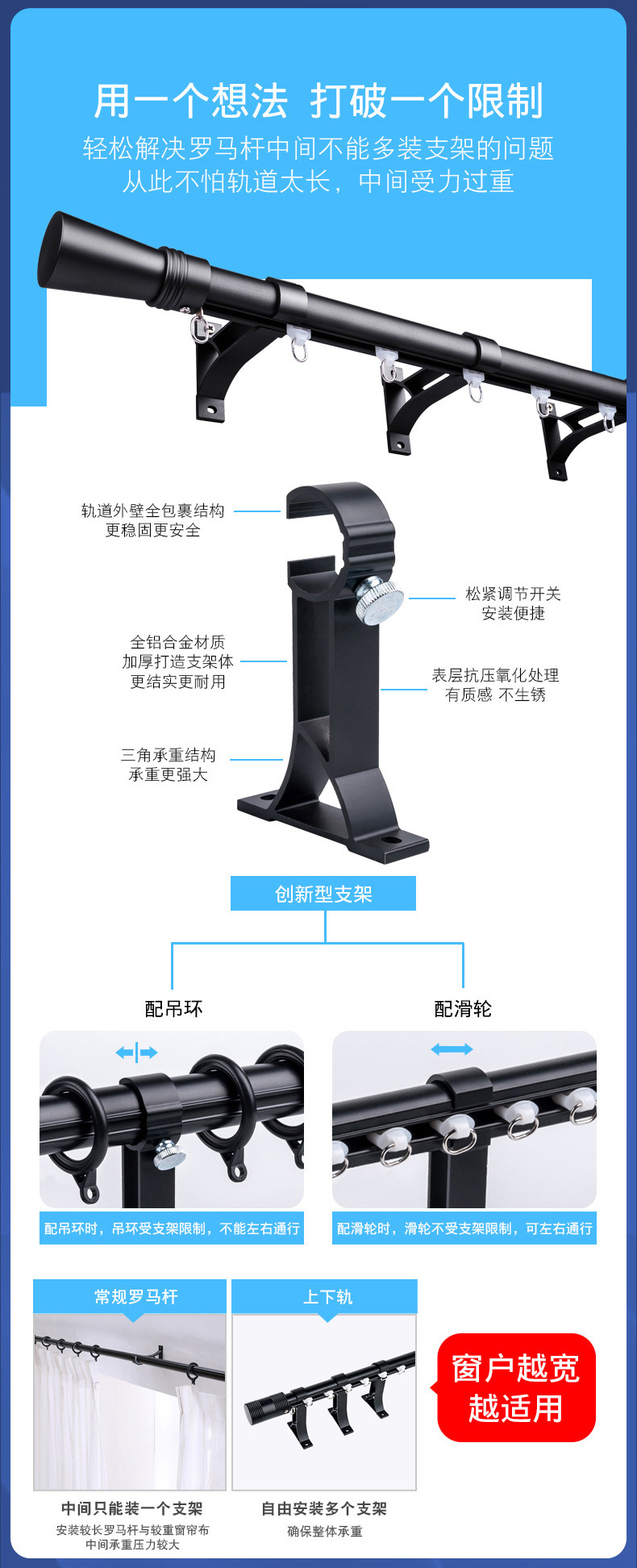 中商轻奢窗帘杆窗帘轨道窗帘轨罗马杆窗帘盒窗帘滑轨顶装侧装详情19