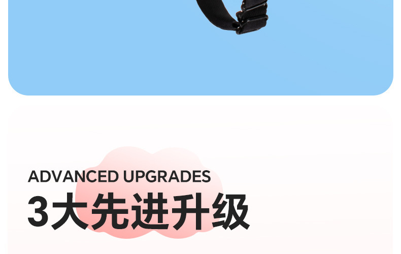 3D立体云朵睡眠眼罩双面冰丝遮光透气缓解眼疲劳不压眼午睡眼罩详情30