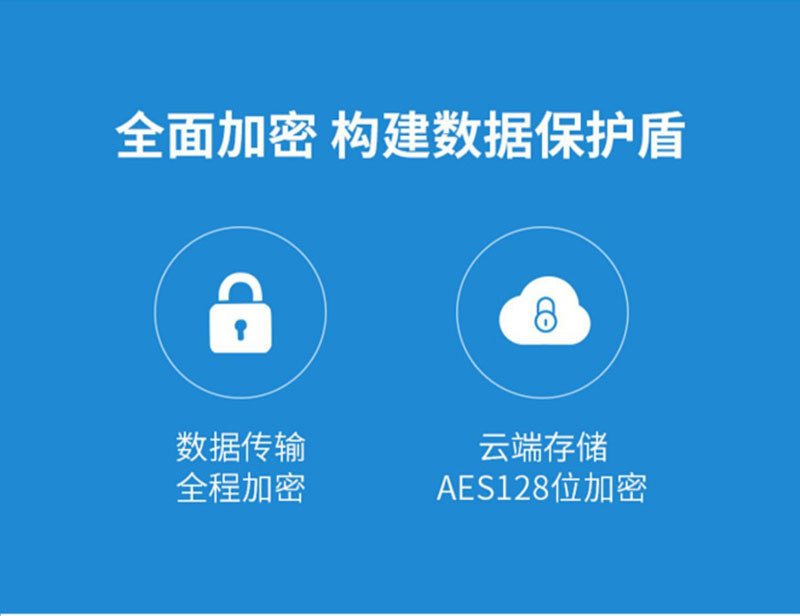 枪球联动双镜头一体摇头机360全景自动旋转云台高清监控摄像头详情15