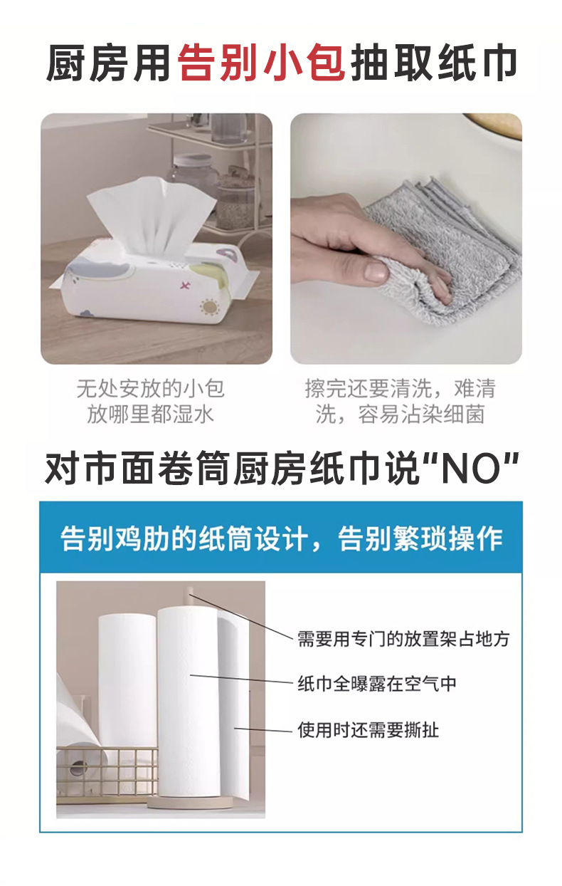 厨房清洁布悬挂式一次性懒人抹布加厚吸油吸水大包抽取洗碗巾批发详情3