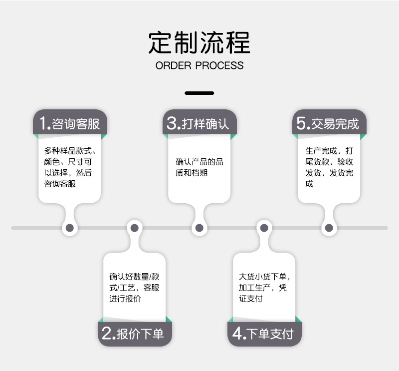 供应中东PVC大理石纹抽纸盒家用简约餐巾盒客厅创意纸巾盒批发详情10