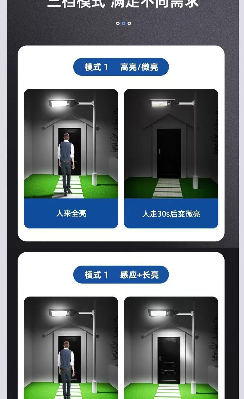 2025新款太阳能户外庭院灯家用室外人体感应新型农村照明led路灯详情14