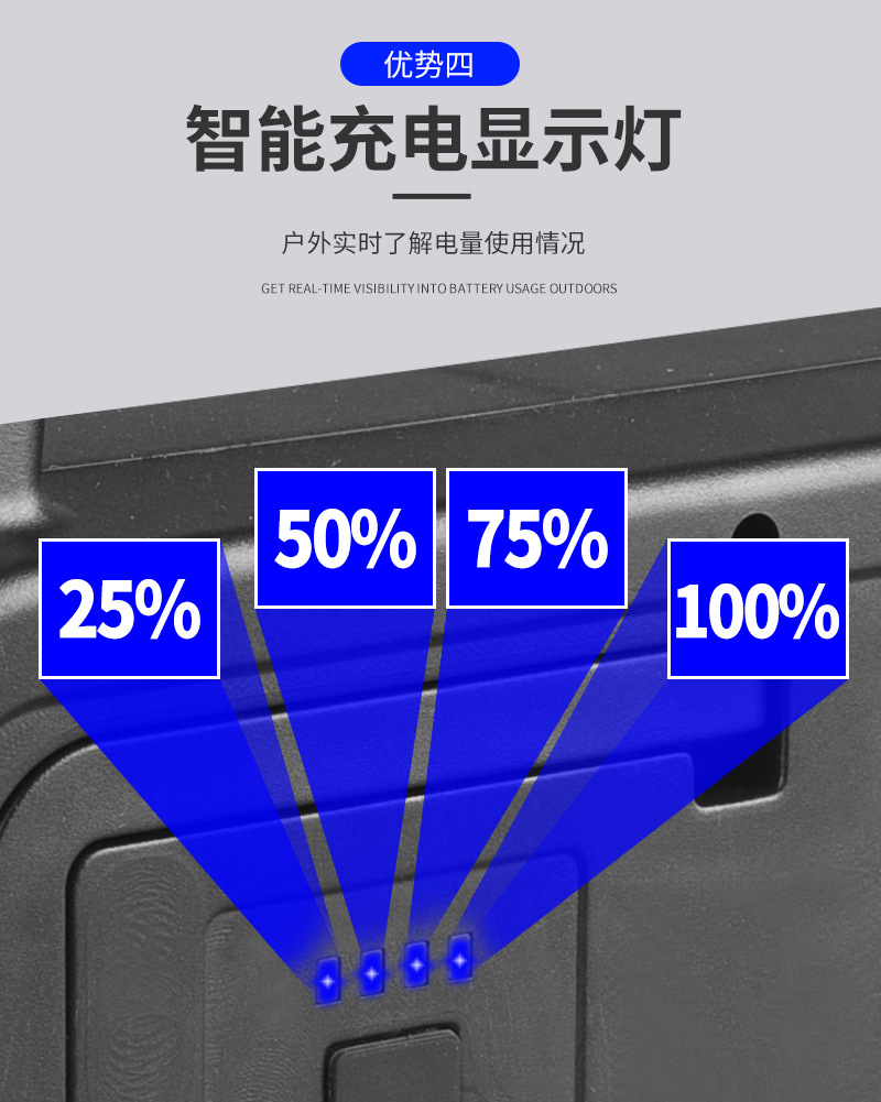 新太阳能手提灯携带充电户外露营防水便携式徒步手电筒工作探照灯详情8