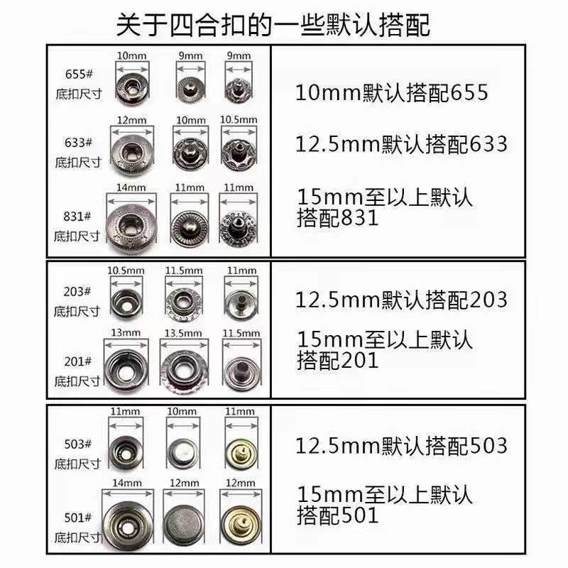 厂家直供跨境高质量不锈钢四合扣圆形金属纽扣服装箱包手提袋扣子详情16