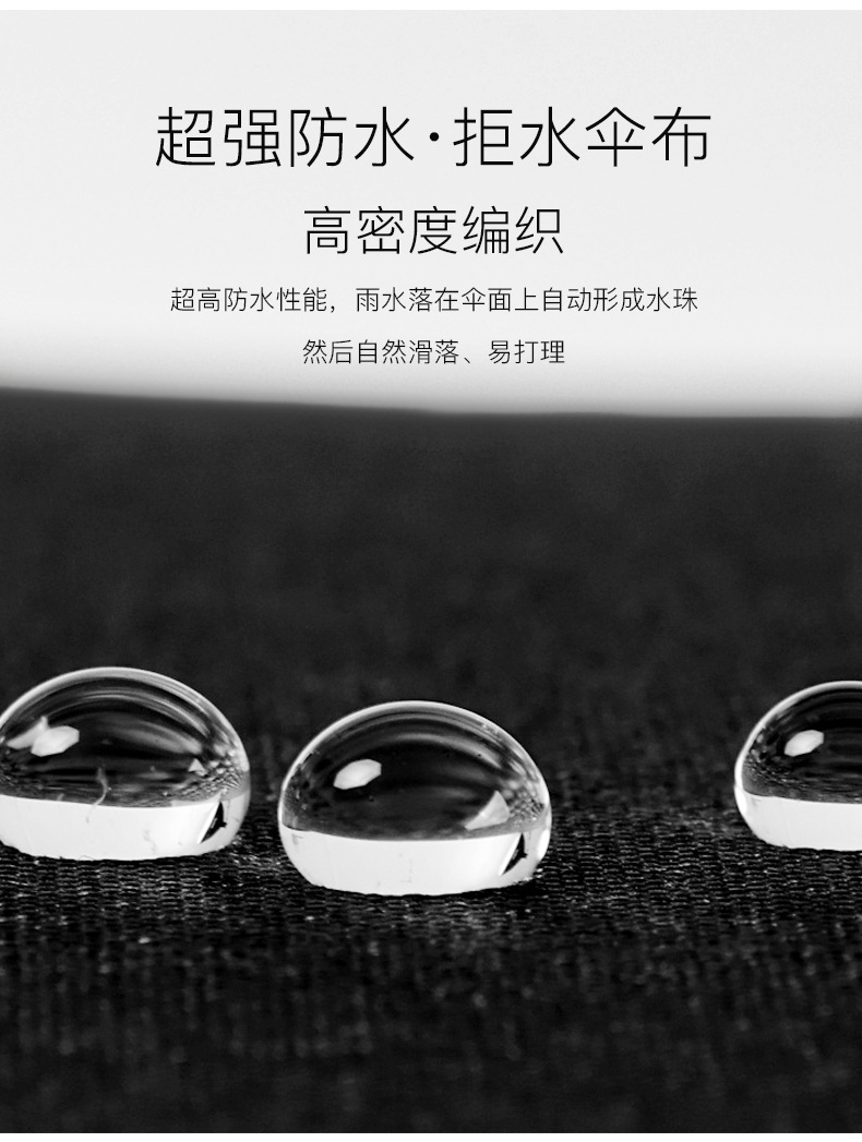 24骨长柄伞抗暴风晴雨两用伞加大双人商务直杆高尔夫伞广告印刷详情19