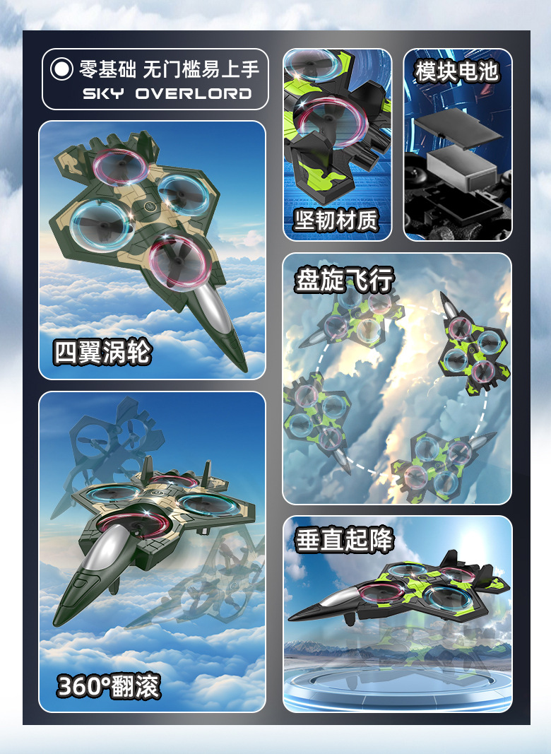 ABS plastic remote-controlled aircraft, remote-controlled fighter jets, high-quality quadcopters, foam drones pic 20