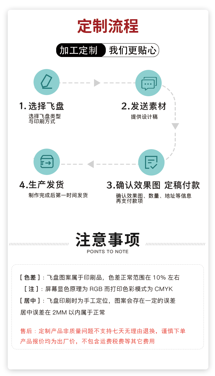 PE专业飞盘175g户外运动竞技回旋飞碟空白DIY涂鸦飞盘休闲玩具详情1