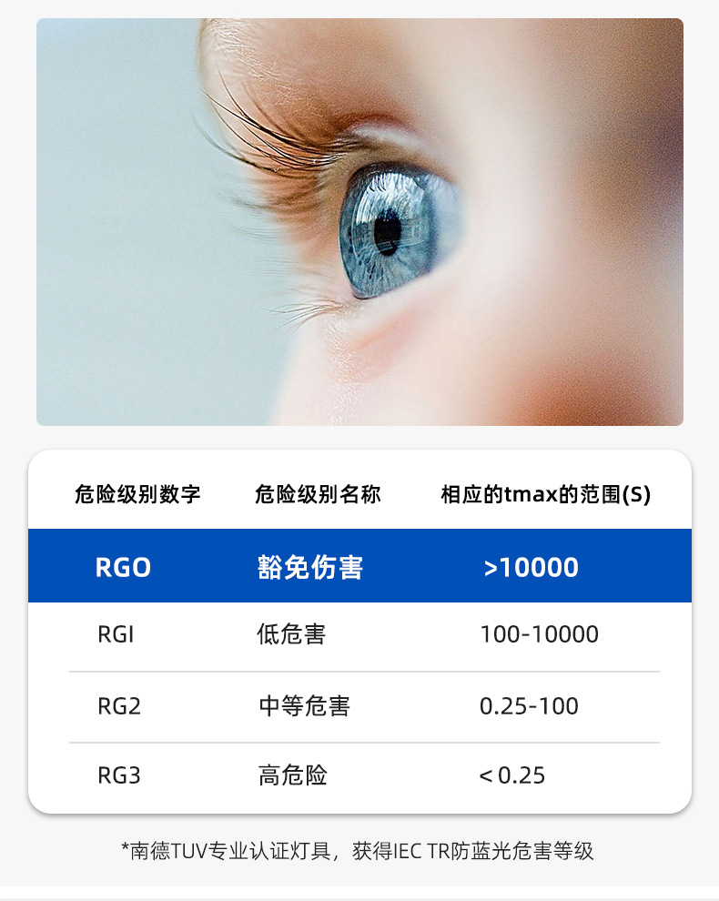 中山家装灯饰普瑞全光谱98简约护眼吸顶灯卧室灯具客厅灯大厅主灯详情11