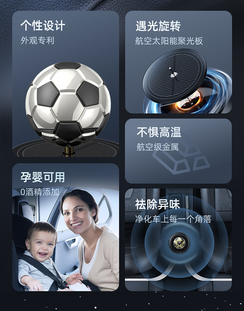 Car aroma diffuser, solar automatic rotation, car decoration, black technology, football ornament, creative center console, perfume man pic 2