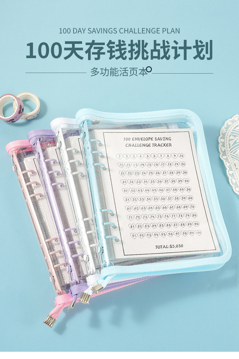 Couple 100-day Savings Challenge: Storage Bag, two-in-one beach bag, Digital storage bag, Tableware, Cross-border pic 1