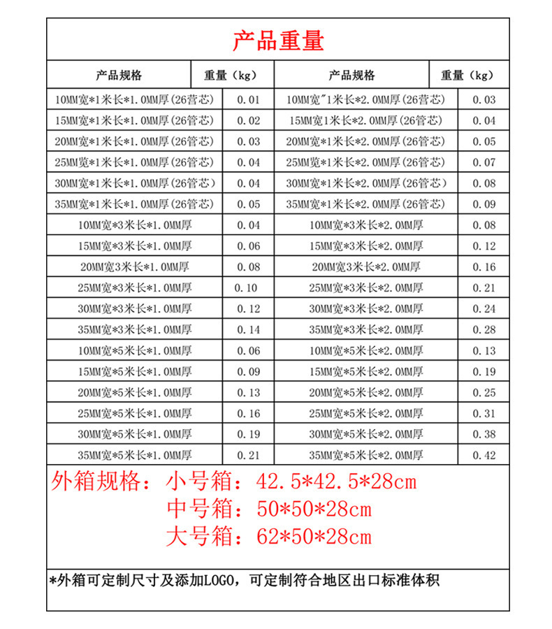 纳米双面胶贴强力透明纳米胶带无痕亚克力双面胶魔力贴片万能胶详情1