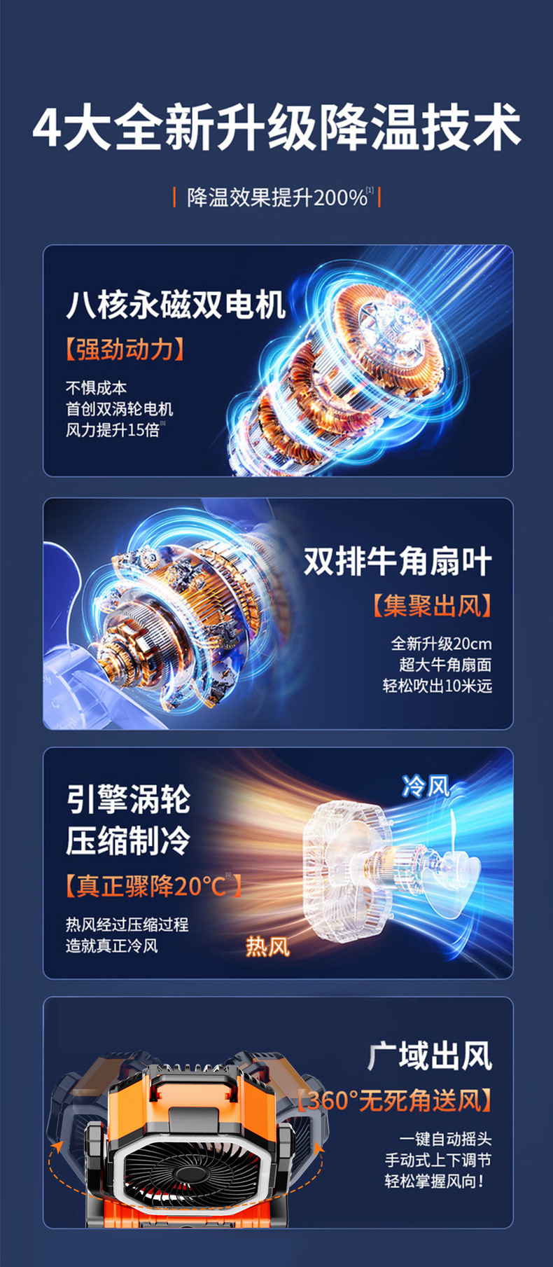 户外露营多功能风扇大容量长续航便携悬挂帐篷LED照明家用电器详情3