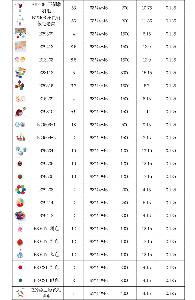 Z厂家现货热销爆款配件猫玩具塑料铃铛球宠物猫咪用品球形玩具详情6