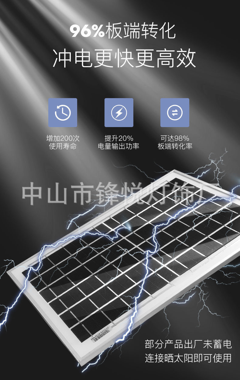 太阳能灯家用户外庭院灯新农村led大功率投光灯超亮防水详情5