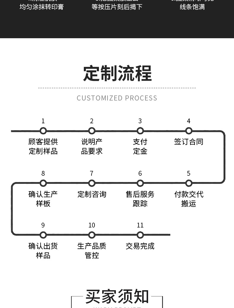 跨境TNK纹身热转印纸数码印花烫画纸热升华转印纸三用热敏纸批发详情14