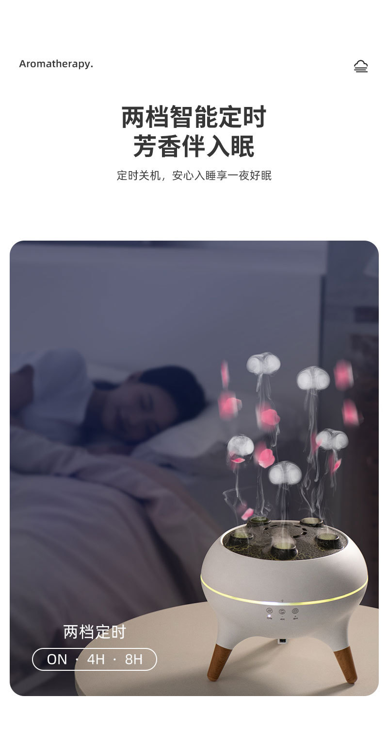 Cross-border flame mist ring aroma diffuser humidifier, jellyfish dynamic color light, wood grain essential oil multi-hole aroma diffuser pic 15