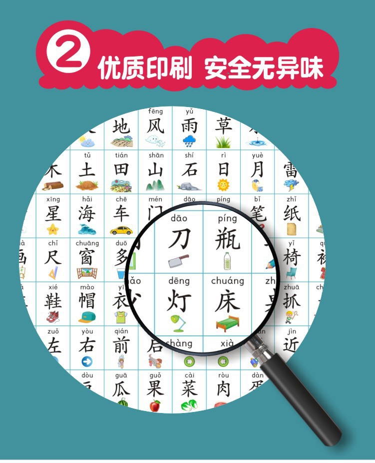 看图识字挂图幼儿园小孩启蒙早教认字汉字表学习神器墙贴大全批发详情4