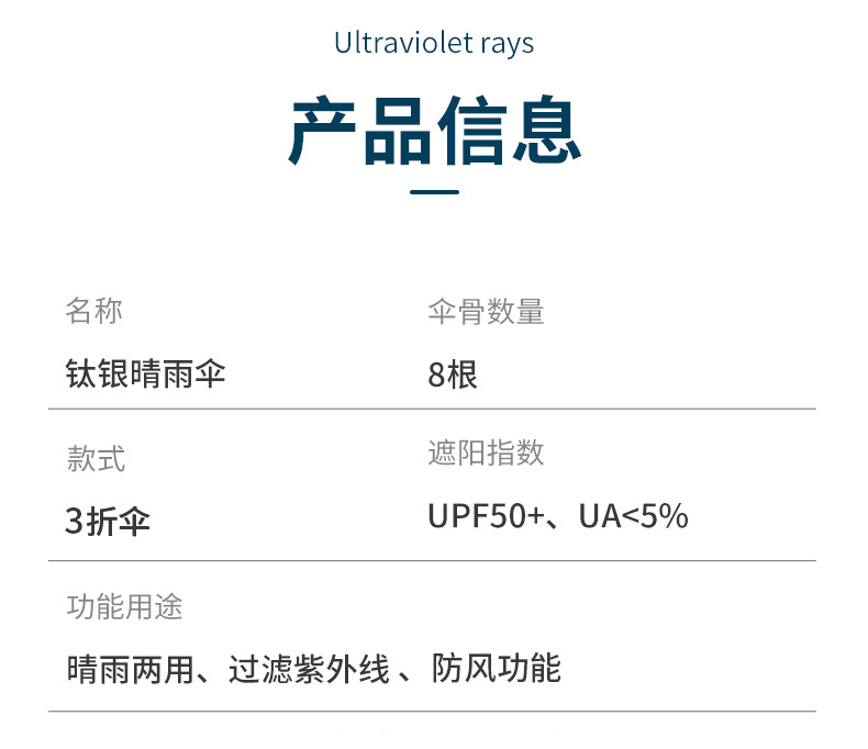 全自动伞钛银伞跨境太阳伞防晒遮阳伞晴雨两用女防紫外广告伞logo详情24