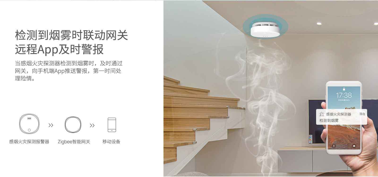 Tuya Smart smoke alarm, fire warning, residential safety monitoring, 24-hour standby pic 5