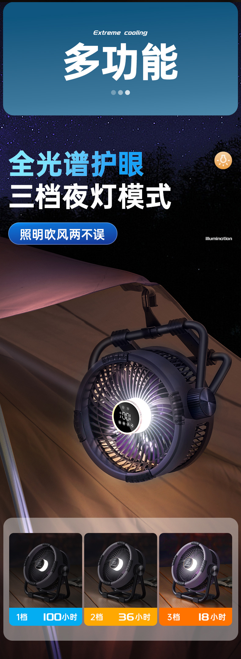 2024新品露营风扇超强续航多功能带夜灯可充电挂立两用智能遥控家用电器两季电器电风扇详情16
