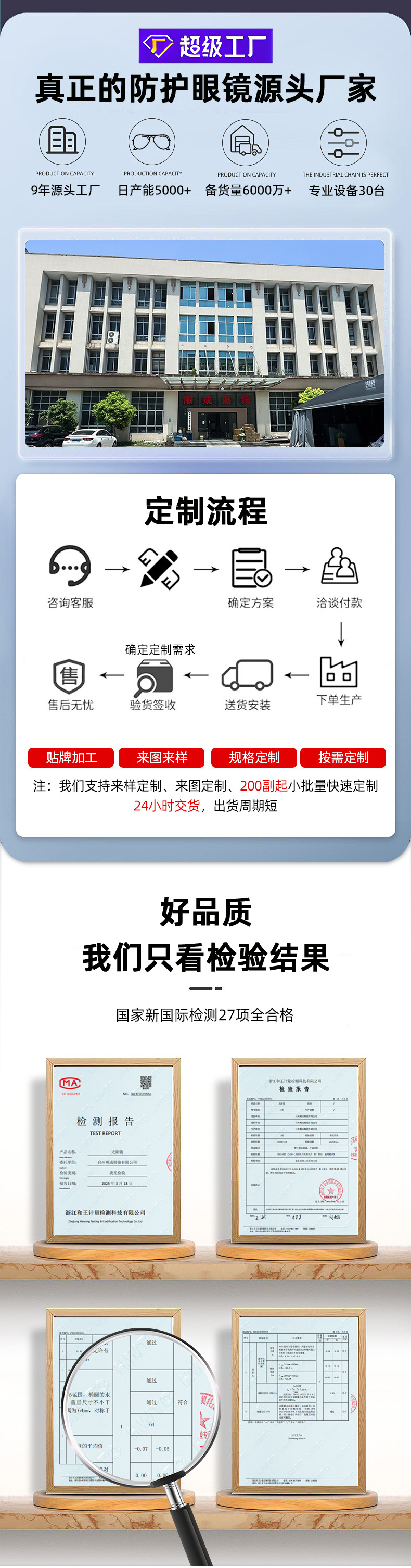 暴龙眼镜跨镜女式2021时尚半框自动变焦老花镜详情1